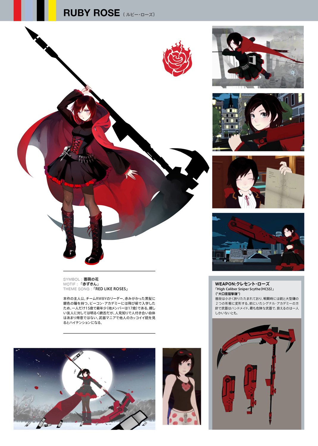 RWBY VOLUME1 OFFICIAL JAPANESE FAN BOOK【REVISED EDITION】 試し読み